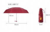 capsule umbrella